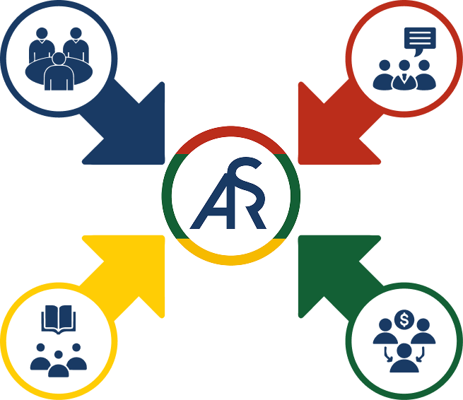 Governance Structure
